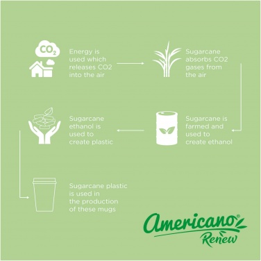 Logo trade promotional merchandise image of: Americano® Switch Renew 300 ml tumbler with 360° lid