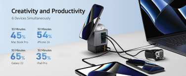 Logotrade liikelahja mainoslahja kuva: Urban Vitamin Sacramento 105WGAN -laturi, kaapelit